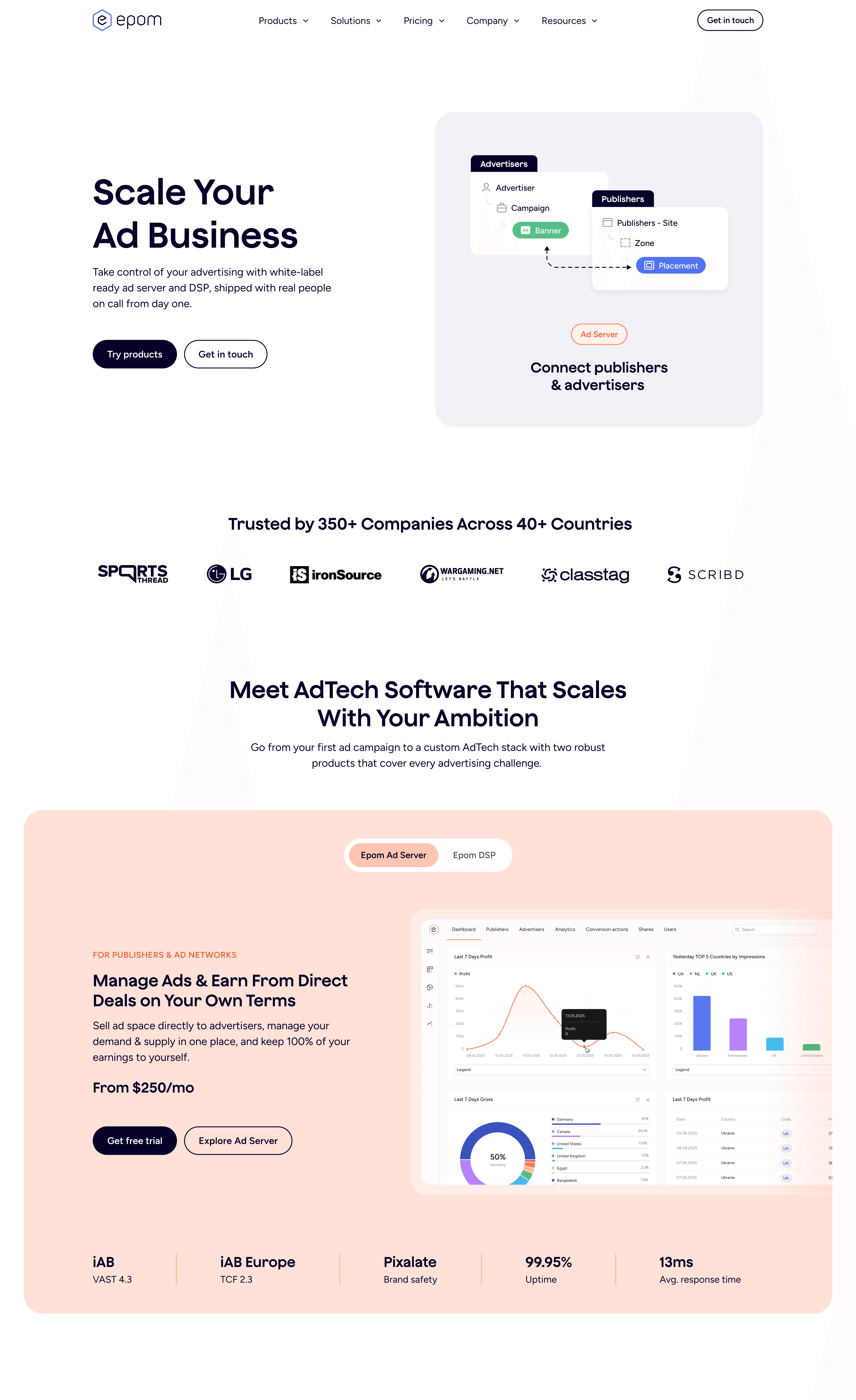 Main page: the redesigned Epom home page introducing both the Ad Server and the DSP, full length
