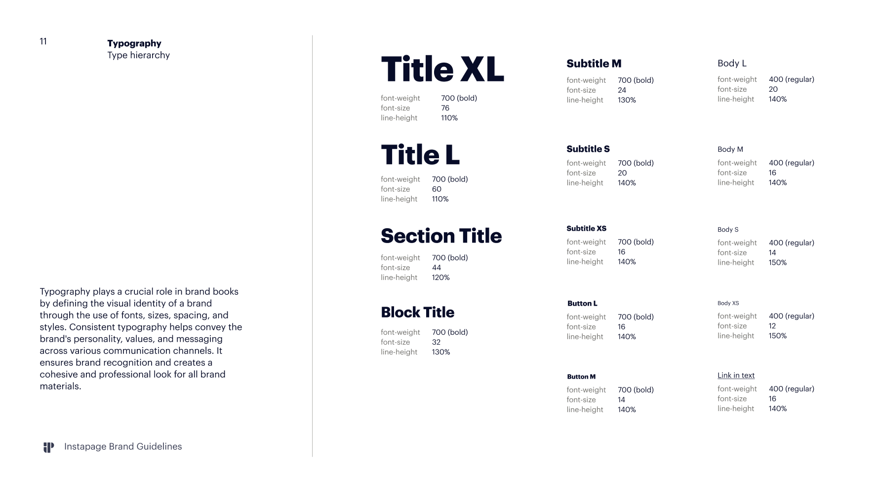 Type scale specimen: title, subtitle and body styles with their weight, size and line-height specs