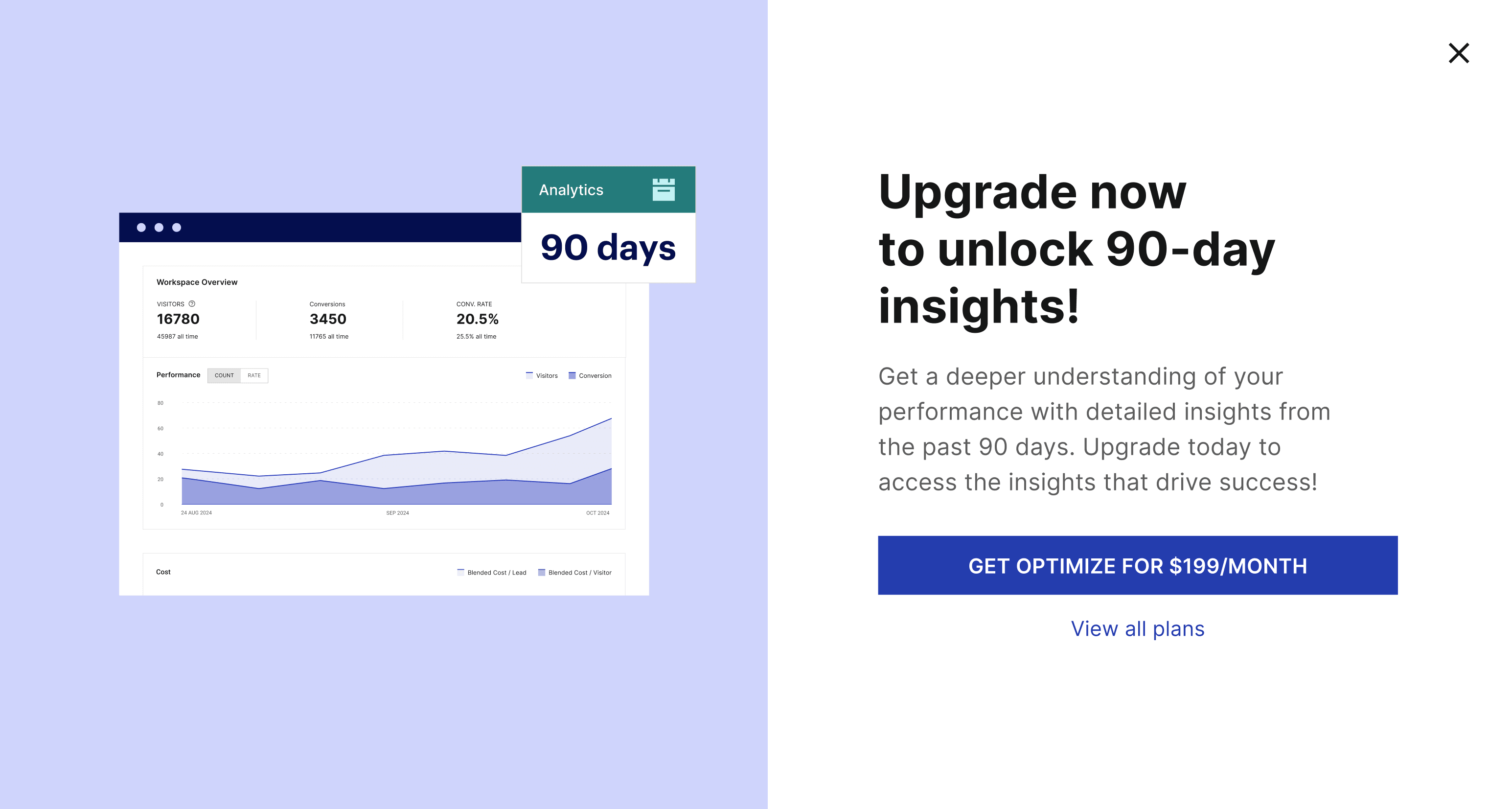 “Upgrade now to unlock 90-day insights” upsell banner